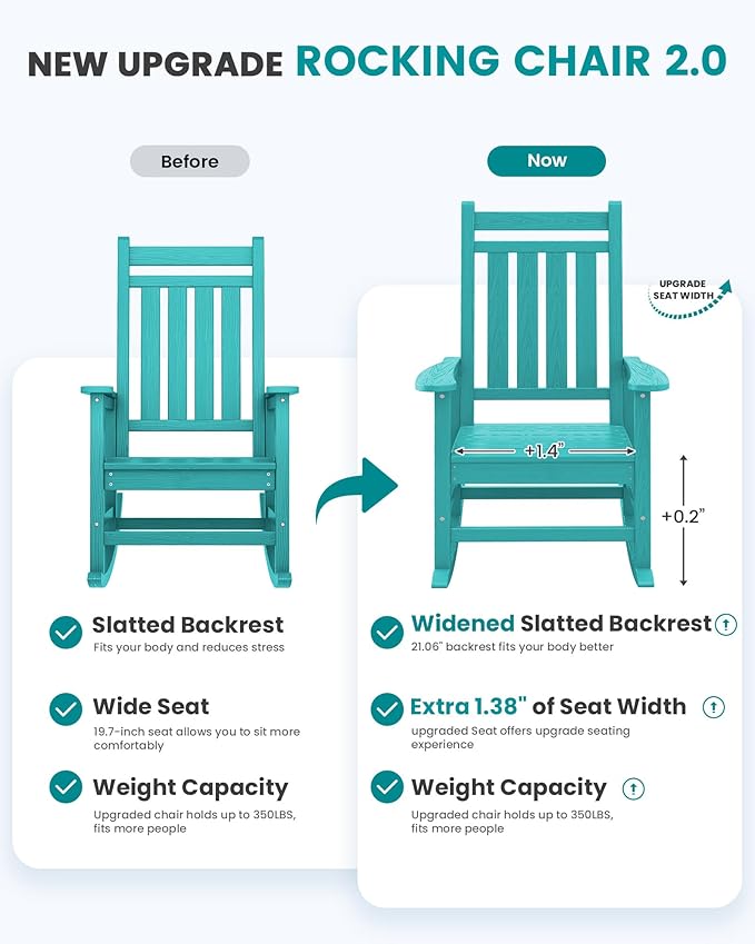 SEWALL HDPE Rocking Chair, Oversized Outdoor Rocking Chair for Adults, Patio Rocker for Porch, Aruba SERWALL
