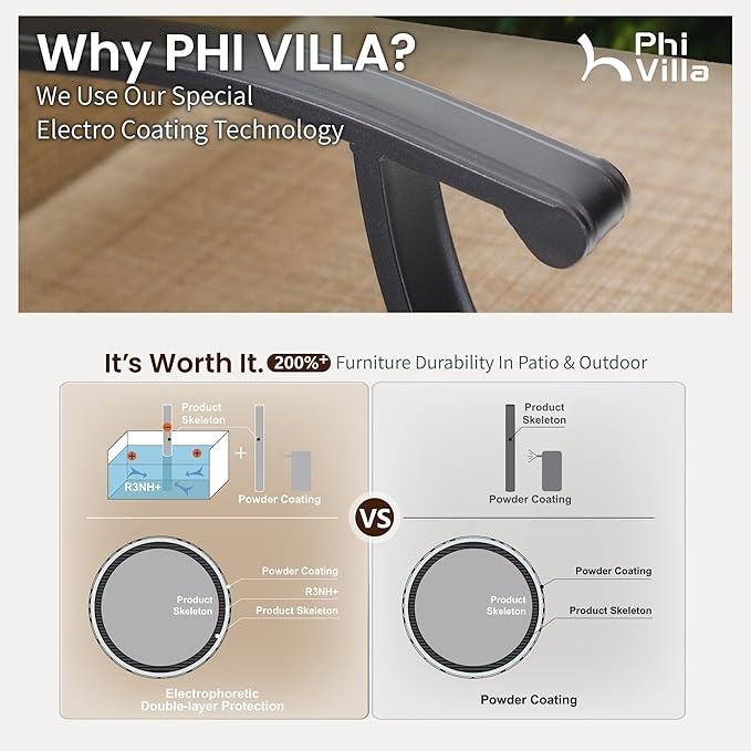 PHI VILLA 5 Piece Outdoor Bar Set with Swivel Patio Bar Stools, Patio Bar Bistro Table and Chairs with Brown Textilene Fabric & Square Bar Table for Deck, Balcony and Garden PHIVILLAThepioneerofcomfortablehouseholdsupplies