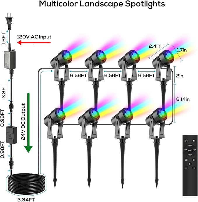 SUNTHIN Outdoor Landscape Lighting with Remote, RGBW Color Changing Spot Uplights, 8 Pack SUNTHIN