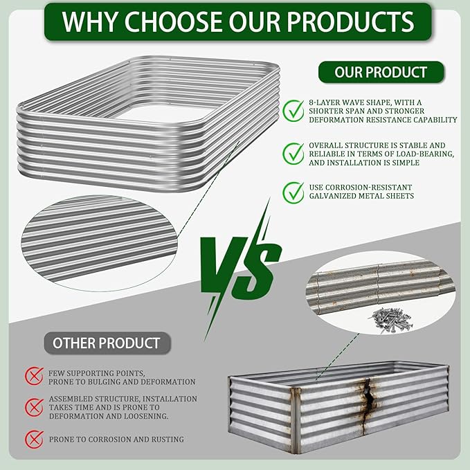 4 PCS 4x2ft Galvanized Raised Garden Bed Outdoor, Metal Garden Bed for Vegetables, Above Ground Garden Box for Flower, Steel Raised Beds for Gardening Mostmahes