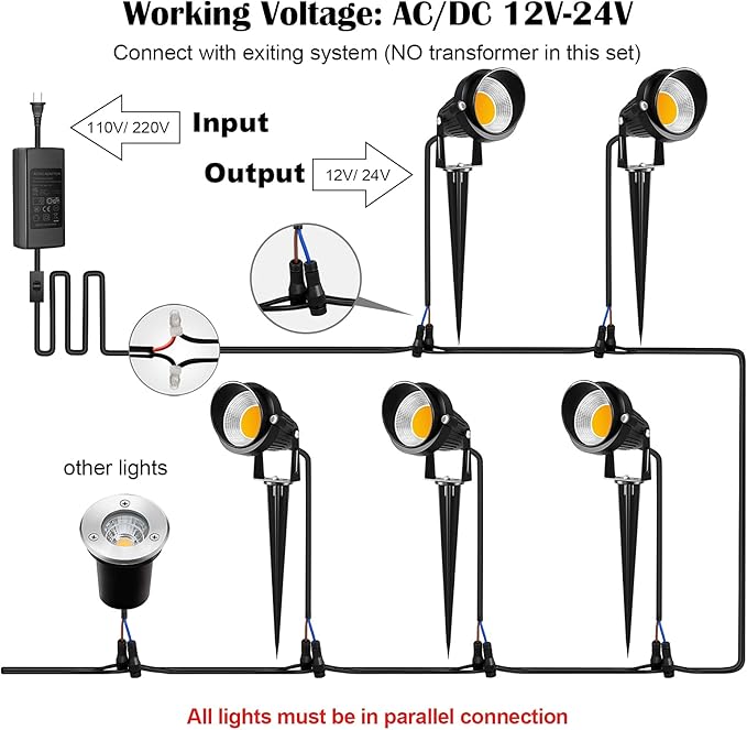 ZUCKEO 10W Low Voltage Landscape Lights LED Landscape Lighting with Connectors 12V Waterproof Outdoor Landscape Spotlights Floor Yard Lawn Best Garden Lights 1000LM Warm White (10Pack with Connector) ZUCKEO