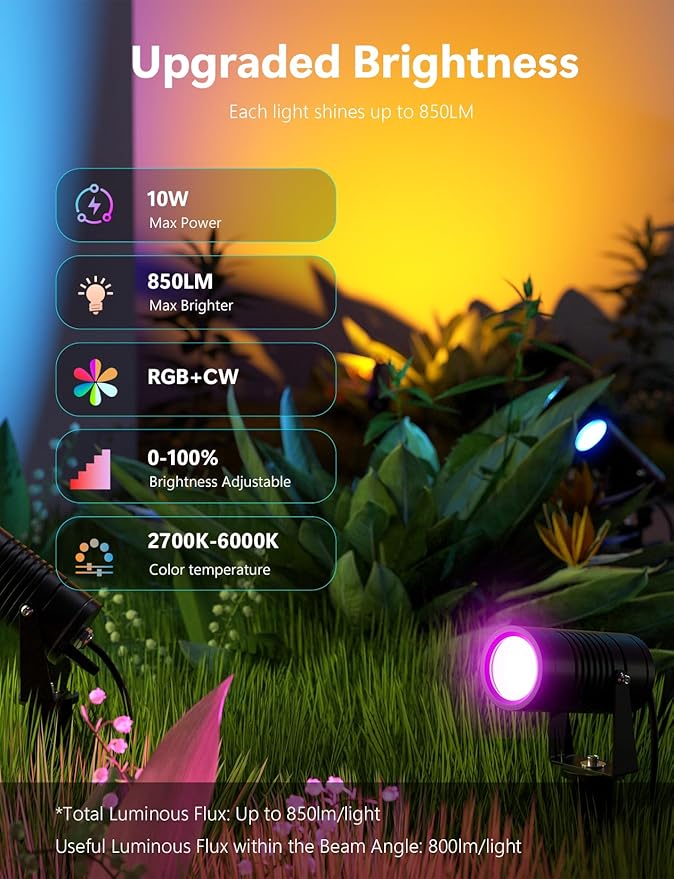 Smart Landscape Lights, APP Controlled RGBCW Color Changing Spot Lights, IP65 Waterproof 24V Low Voltage Outdoor Spotlights for Garden Yard Pathway Holiday Decor TakThree