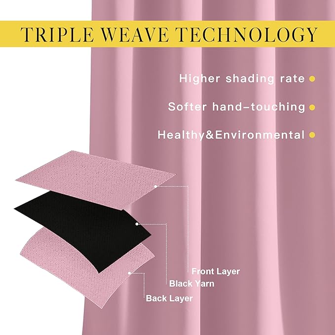 NICETOWN Blackout Curtains 84 Inch Length, Thermal Insulated Curtains for Bedroom Grommet Energy Saving Room Darkening Drapes for Living Room Window, 1 Panel, Rouge Pink, 66" W x 102" L NICETOWN