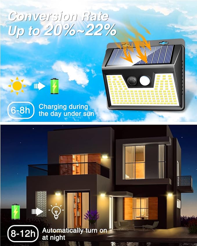 Peasur Solar Lights Outdoor Waterproof, 12Pack 140LED Motion Sensor Lights Solar Powered 3 Modes, Solar Security Fence Lights for Wall Garden Yard Outside(Warm White) Peasur