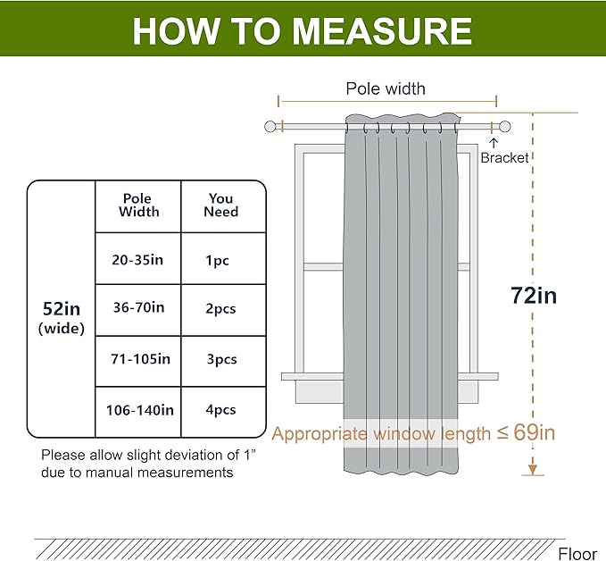 NICETOWN Blackout Curtain for Girls Room - Thermal Insulated Solid Grommet Room Darkening Curtain/Panel/Drape for Bedroom (Olive Green, Single Panel, 52 by 72-inch) NICETOWN