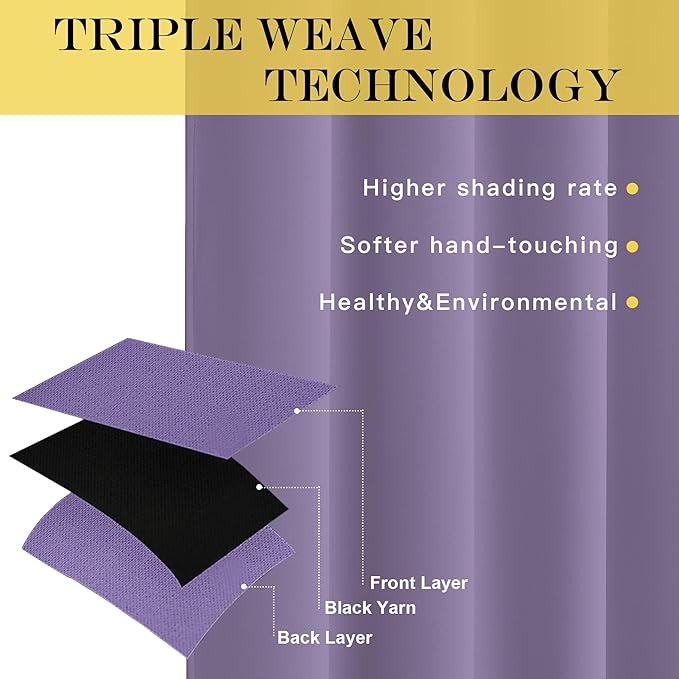 NICETOWN Lilac Purple Blackout Curtains for Bedroom 72 Inches Long, Thermal Insulated Room Darkening Grommet Window Curtains for Living Room Nursery, 66 inch x 72 inche, 1 Panel NICETOWN