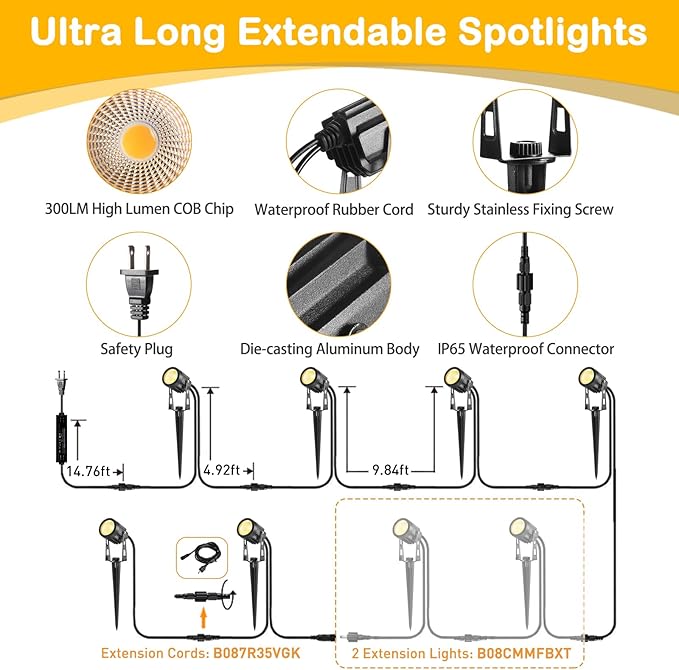 ECOWHO Low Voltage Landscape Lighting, 12V Outdoor Landscape Lights LED Spot Lights Plug-in IP65 Waterproof Garden Lights for House Yard Path (Extendable to 8 or 10 Lights, 6 Pack, 69ft, Warm White) ECOWHO