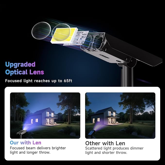 Color Changing Solar Spot Lights Outdoor with PC Light Guide Column, 8 Lighting Modes Christmas Landscape Spotlights, IP65 Waterproof RGB Solar Spotlights for Garden Yard Tree Pathway, 12Pack Rootora