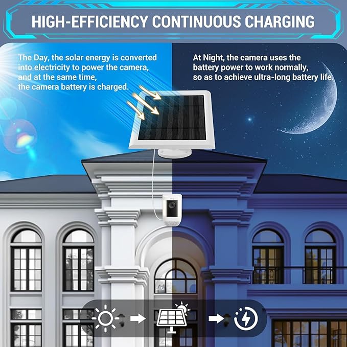 Solar Panel Outdoor for Ring Cameras (White 6P) Spotlight Cam Plus/Pro(Battery) Stick Up Cam/Pro Wireless Outdoor with 10FT/3M Long Cable Dustproof Waterproof Fehuatenda