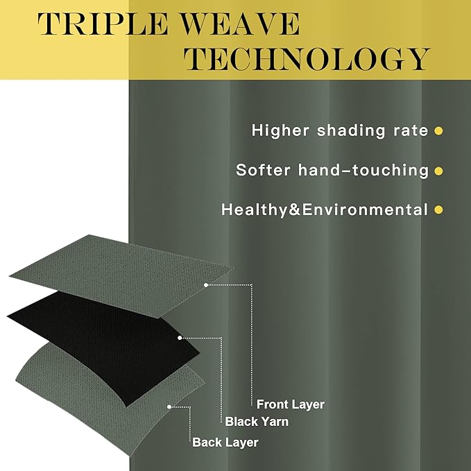 NICETOWN Dark Mallard Blackout Curtains for Bedroom/Living Room 132 Inch Length - Thermal Insulated Room Darkening Grommet Top Window Curtains (100 by 132 - Inch, 1 Panel) NICETOWN