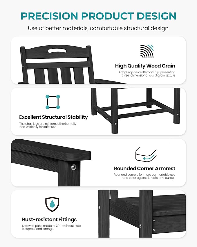 Outdoor Patio Dining Chair - All-Weather Fade-Resistant HDPE, Low Maintenance - for Garden, Backyard, Deck - New Black Suunyn