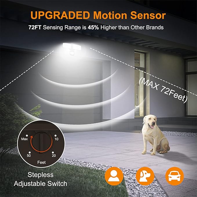 LEPOWER 30W LED Security Lights Motion Sensor Light Outdoor, 3200LM Motion Security Light, 5500K, IP65 Waterproof, 2 Head Motion Detector Flood Light for Garage, Yard, Porch, Brown (NOT Solar Powered) LEPOWER
