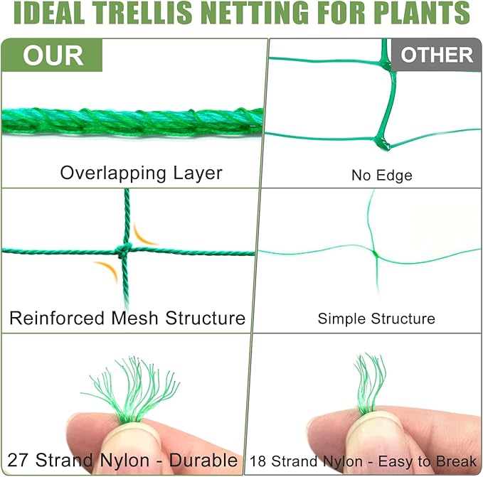 Garden Trellis Netting - Heavy Duty Trellis Net for Climbing Plants, Plant Netting for Cucumber, Tomato, 27 Strands Nylon & 4x4 Inch Mesh, Grow Netting for Fruits, Vegetables, Grape, Bean(6.6x32.8 FT) SHPPETONB
