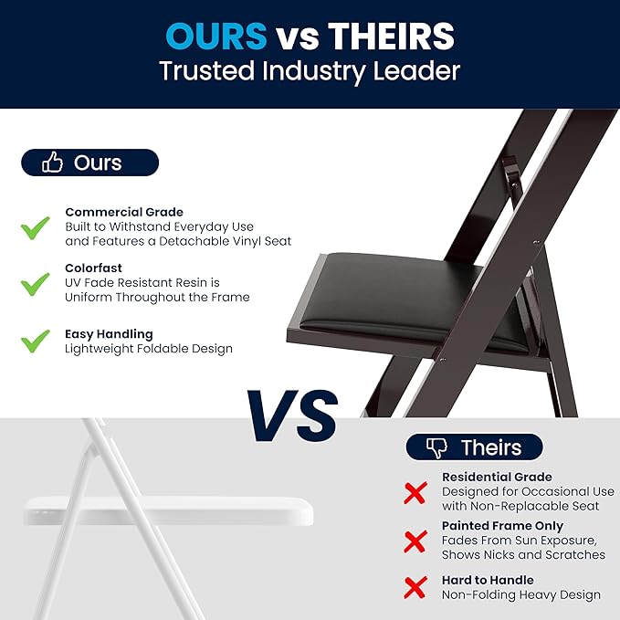 Flash Furniture Hercules™ Series Folding Chair - Red Mahogany Resin – 1000LB Weight Capacity Comfortable Event Chair - Light Weight Folding Chair FlashFurniture