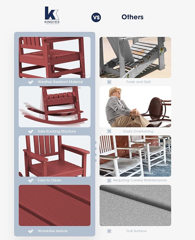 KINGYES Outdoor Rocking Chair Set of 2, High Density Polyethylene Patio Rocking Chairs with 330lbs Support for Adults, Dark Red KINGYES