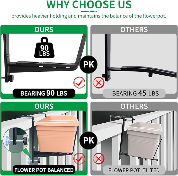 Window Box Brackets, Adjustable Planter Box Brackets, Heavy Duty Iron Flower Box Brackets for Railings, with Enhanced Bottom Support - Perfect for Balconies, Fences, and Gardens (Black, 2 Pack) VOXOR