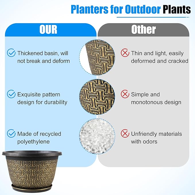 4 Pack 12 Inch Plant Pots,Large-Plant-Flower-Planters-Plastic, Flower Pots Outdoor Indoor with Drainage Holes & Trays, Retro Antique Imitation Decorative Garden Sets for Houseplants Nooulap