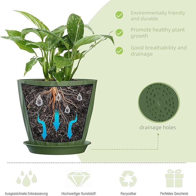 4/4.5/5/5.5/6/6.5/7 Inch Plant Pots,7 Pack Flower Pots with Drainage Holes and Trays,Plastic Planters for Indoor Outdoor Plants Growth,Multicolor SQKH