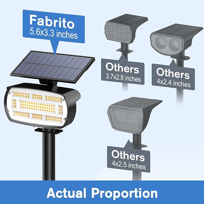 Fabrito Large Solar Spot Lights Outdoor 4 Pack, 1000 Lumens High Brightness, IP65 Waterproof Solar Spotlight with 136 LEDs, Dusk to Dawn Solar Landscape Lights for Yard, Garden, Pathway, Plants (Warm) Fabrito