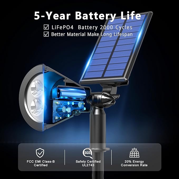 Solar Lights Outdoor Waterproof IP65,3000K Super Bright LED,2 Lighting Modes, Solar Powered Yard Garden Solar Spot Lights for Flag Landscape Auto On/Off-1 Pack JEJOT