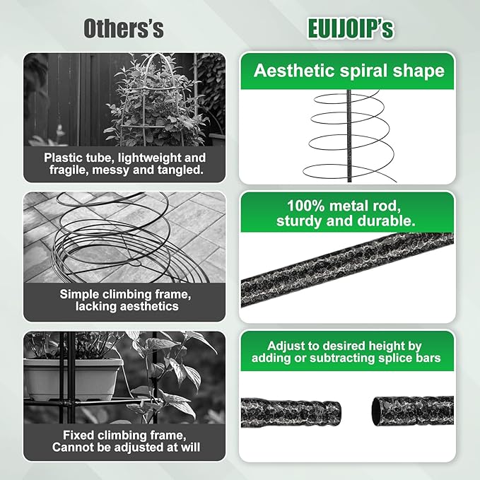 Spiral Trellis for Climbing Plants Outdoor, 45 Inch Tall Heavy Duty Metal Garden Tower, Decorative Plant Support with Anti-Tip Stake,Rustproof for Clematis Pole Beans Cucumber Berry Vines Pots,1 Pack EUIJOIP