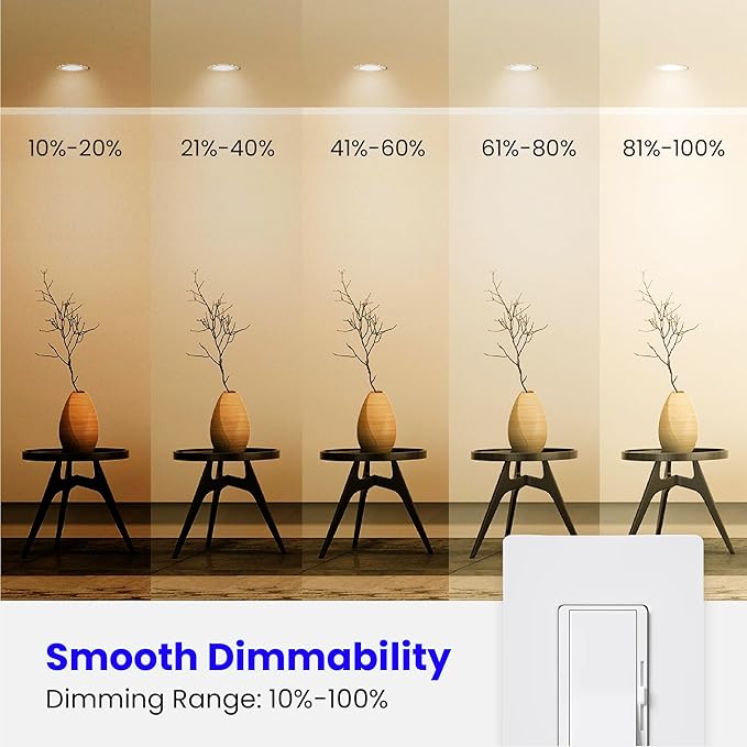 Feit Electric BR30 LED Light Bulb, 65W Equivalent, Dimmable, 650 Lumens, E26 Standard Base, 2700K Soft White, 90 CRI, Recessed Can Light Bulbs, 12-Year Lifetime, BR30DM927CA10K/MP/12, 12 Pack FeitElectricCompany