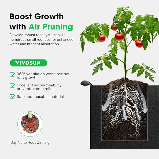 VIVOSUN 8-Grid 129 Gallon Plant Grow Bags, Large Fabric Raised Garden Bed with 400G Thickened Breathable Fabric, Reinforced Handles & 10 Pcs Plant Labels for Flowers, Vegetables, Fruits VIVOSUN