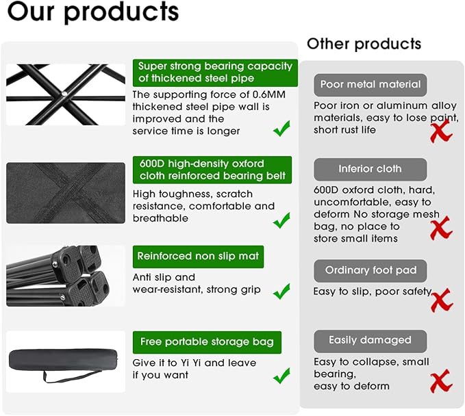 Damei century Folding Camping Chairs- Lightweight, Portable Chair for Beach, Lawn, Outdoor Sports Dameicentury