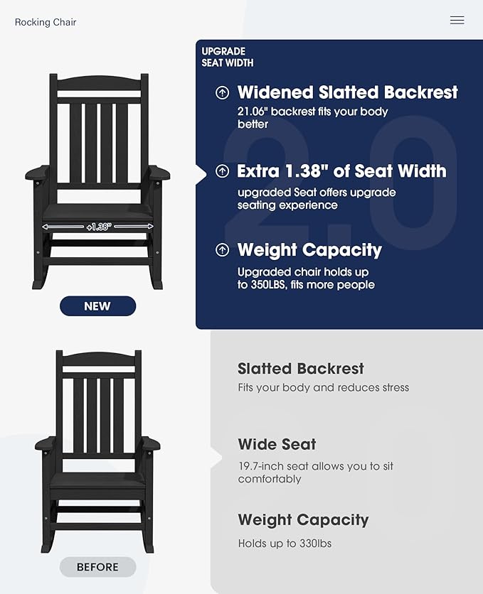 KINGYES Oversized HDPE Outdoor Rocking Chair Set of 2, Widened Seat Patio Rocking Chair, All Weather Patio Rocker, Black KINGYES