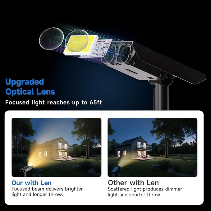 Solar Spot Lights Outdoor Adjustable Beam & PC Light Guide Column, 12 Pack Solar Lights Outdoor Waterproof IP65, 2 Modes & Auto On/Off Landscape Spotlights for Garden Yard Pathway Tree (Warm Yellow) Rootora