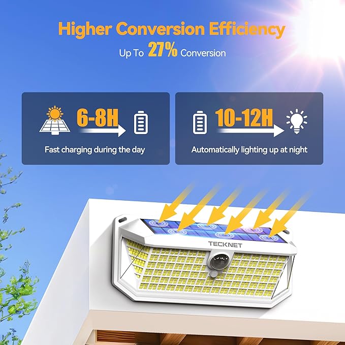 TECKNET 461 LED Solar Powered Outdoor Lights, 270° Angle & 3 Lighting Modes Motion Sensor Light Outdoor, Security Solar Lights Waterproof - 2 Pack, White, Cold Light Tecknet