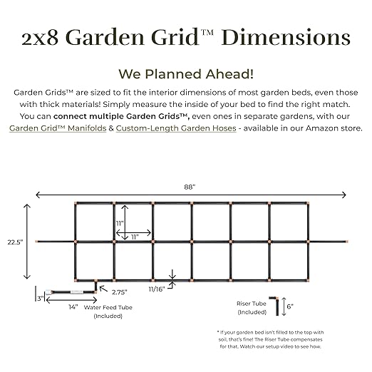 Garden Grid Watering System | Raised Garden Bed Drip Irrigation System – But Better | Pre-Assembled, Waters Every Plant Evenly, 2-Minute Setup | Square Foot Gardening Grid | US-Made (Cornerless, 2x8) GardenInMinutes