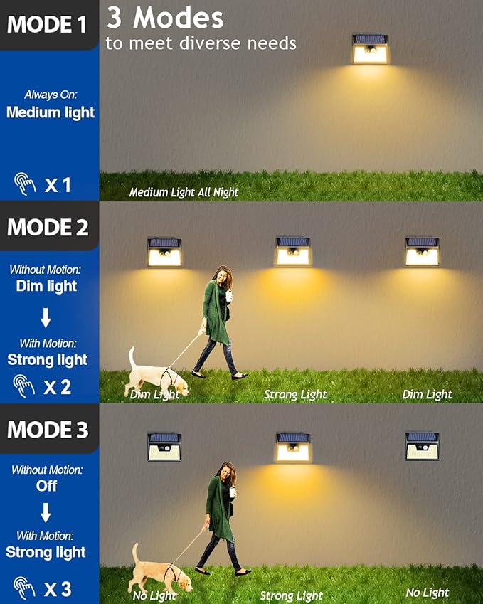 Peasur Solar Lights Outdoor Waterproof, 12Pack 140LED Motion Sensor Lights Solar Powered 3 Modes, Solar Security Fence Lights for Wall Garden Yard Outside(Warm White) Peasur