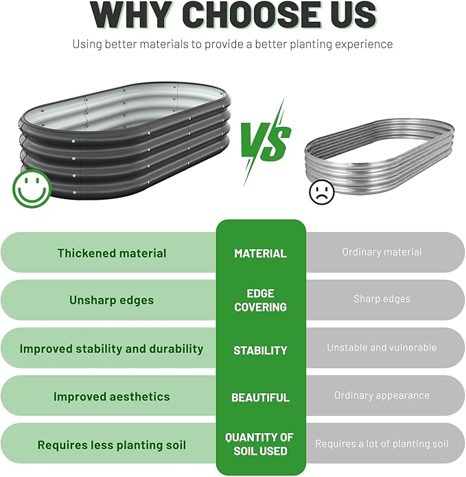 Galvanized Metal Raised Garden Bed Kit for Lightweight Planter Boxes Outdoor with Easy Assembly,4x2x1ft Oval Large Galvanized Gardening Raised Bed for Vegetables, Fruits, Flower,Black Anmiro