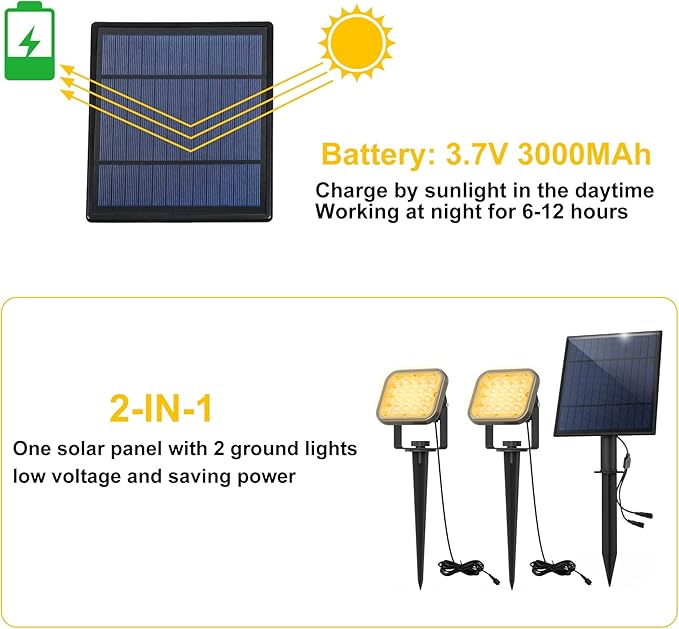 Solar Spot Lights Outdoor, 20 LED IP65 Waterproof Landscape Lighting, Dusk-to-Dawn 3000K Warm White Solar Outdoor Lights for Yard Garden Driveway Porch Walkway, 2-in-1 CREPOW
