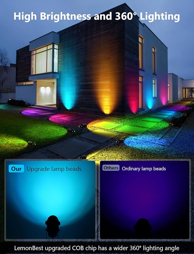 12W RGBW Color Changing Landscape Lights - Low Voltage LED Landscape Lighting, Remote Control Spotlight Outdoor Waterproof Garden Pathway Halloween Christmas Spot Lights, 4 Pack with Connector LemonBest
