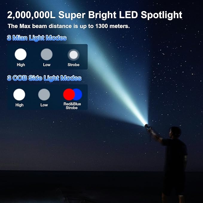 Solar Rechargeable Spotlight, 2,000,000L High Lumens Led Spot Lights Outdoor Handheld Super Bright Long Range Flashlight with 6 Modes, 3 Colored Filters, Tripod, USB C, IPX6 Waterproof for Fishing Sogidon