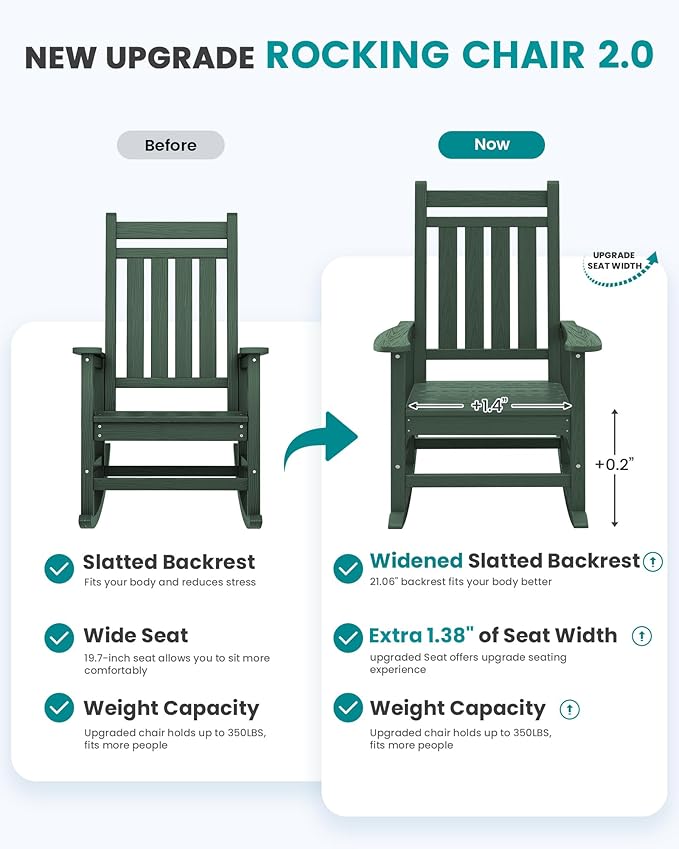 SERWALL HDPE Outdoor Rocking Chair Set of 8, Patio Rocking Chairs for Adults, All Weather Outdoor Rockers for Lawn, Green SERWALL