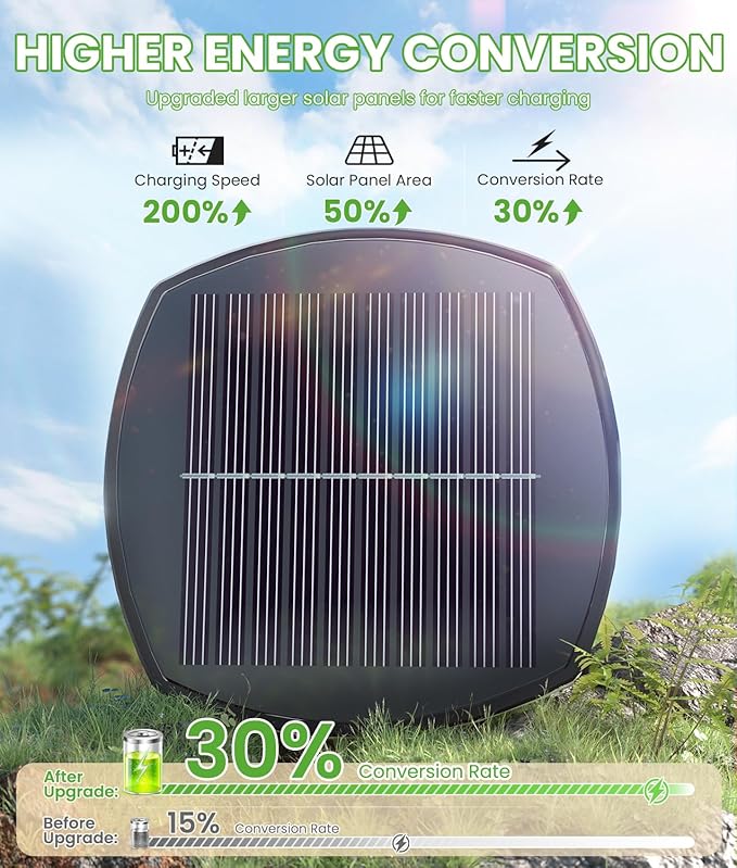 Bright Solar Pathway Lights, 12 Pack Solar Lights Outdoor Waterproof IP65, Auto On/Off Outdoor Garden Decorative Landscape Lighting for Walkway Driveway Lawn Patio Yard BITPOTT