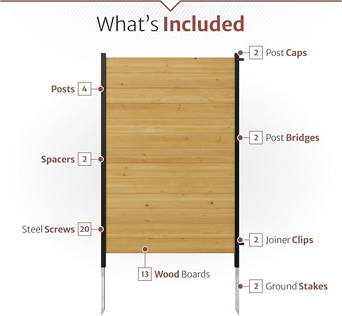 5ft H x 3.2ft W (1 Panel) No Dig Enclo Fairmont Cedar Wood Privacy Screen, Great to Hide Trash Cans, Decorative Patio Privacy Screen, Outdoor Privacy Fence Panel, Air Conditioner Fence, EC18043 Enclo