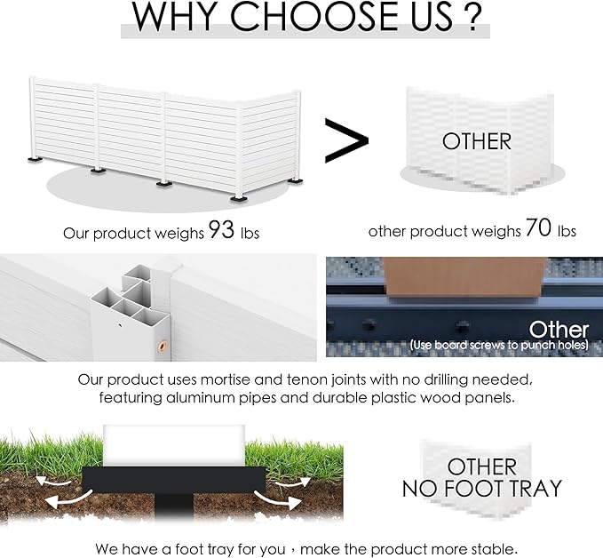 Kozyard 50" W x 48" H Outdoor Privacy Screens Aluminum Post, Air Conditioner Fence Panels, Pool Equipment Enclosure, Trash Can Screens Fence Kit for Outside Backyard Patio (White/4Panels) Kozyard