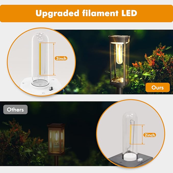 Solar Pathway Lights Outdoor 4 Packs, Bright Solar Path Light Outside Waterproof, Solar Garden Decorative Solar Powered Landscape Lights for Walkway Driveway Lawn Patio Sidewalk Yard Decor COXSENI
