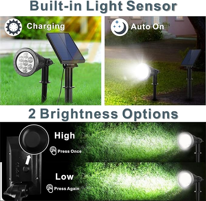 Solar Spotlight Outdoor, Bright 7-LED Flag Pole Spot Light with Separate Panel Waterproof, Dusk-to-Dawn Uplight Flagpole Lights, Landscape Ground Wall Solar Lighting for Tree, House (White, 2pcs) SFSUNFUNY