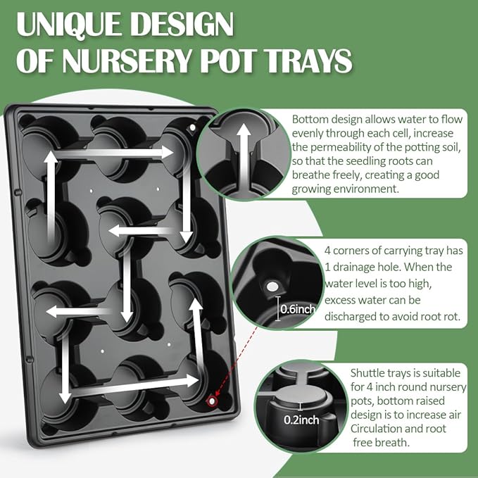 12 Cell Round Nursery Pot Trays Thickened Durable Seedling Pots Shuttle Carrying Trays for Holding 4 Inch Nursery Pots (16.85" × 12.6", 20-Pack) RooTrimmer