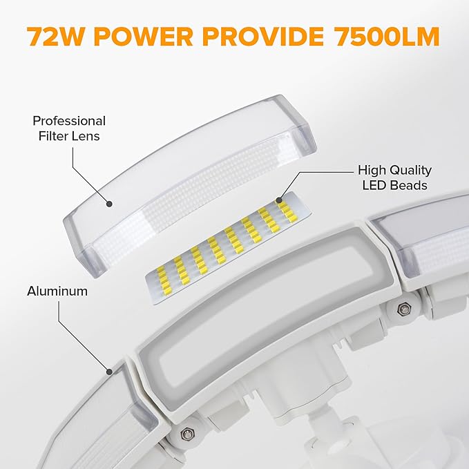LUTEC 72W 7500LM LED Security Lights Motion Sensor Light Outdoor, 5000K Daylight, IP65 Waterproof, Dusk to Dawn, 3-Head Motion Detected Flood Light for Garage, Yard, Porch(White) LUTEC