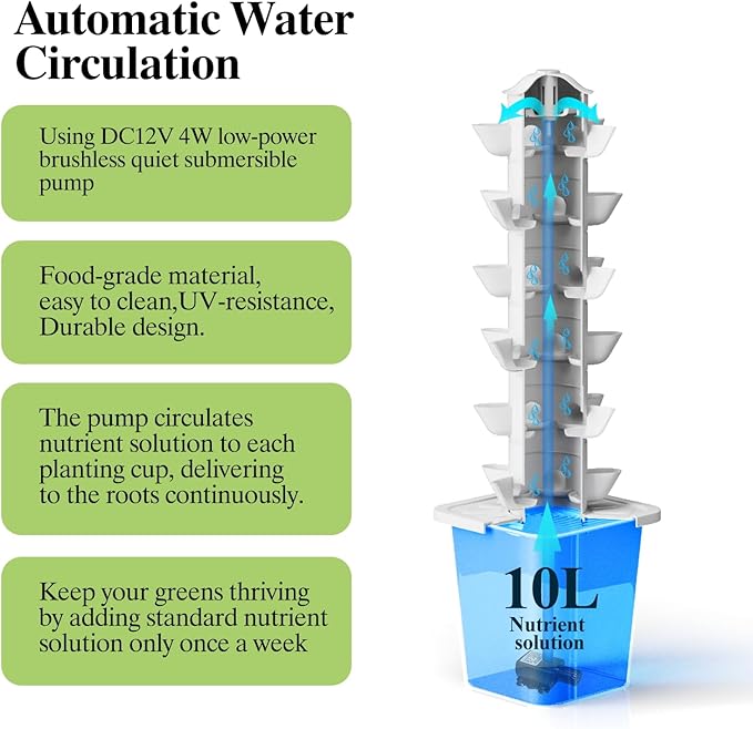 Hydroponics Growing System Kit, 30 Pots Vertical Garden Planter with Pump and Timer, Hydropoic Tower for Soilless Cultivation Herbs Fruits Vegetables, Plant Gift for Gardening Lover(No Seed) Rootora