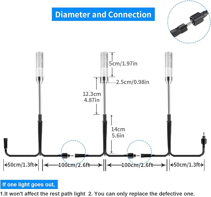 B-right Warm White 3PCS Extension Lights for Path Lights, Extendable Waterproof 0.8W 95 Lumens per Light 2700K (No Adapter) B-right
