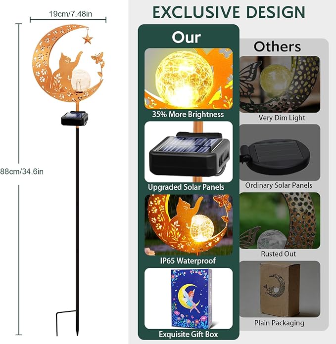 ZNYCYE Solar Lights Outdoor Decorative Moon Cat Butterfly Solar Stake Lights Birthday Gifts for Women mom Grandma, Garden Decor Waterproof for Walkway, Yard, Lawn, Patio (Warm White) ZNYCYE