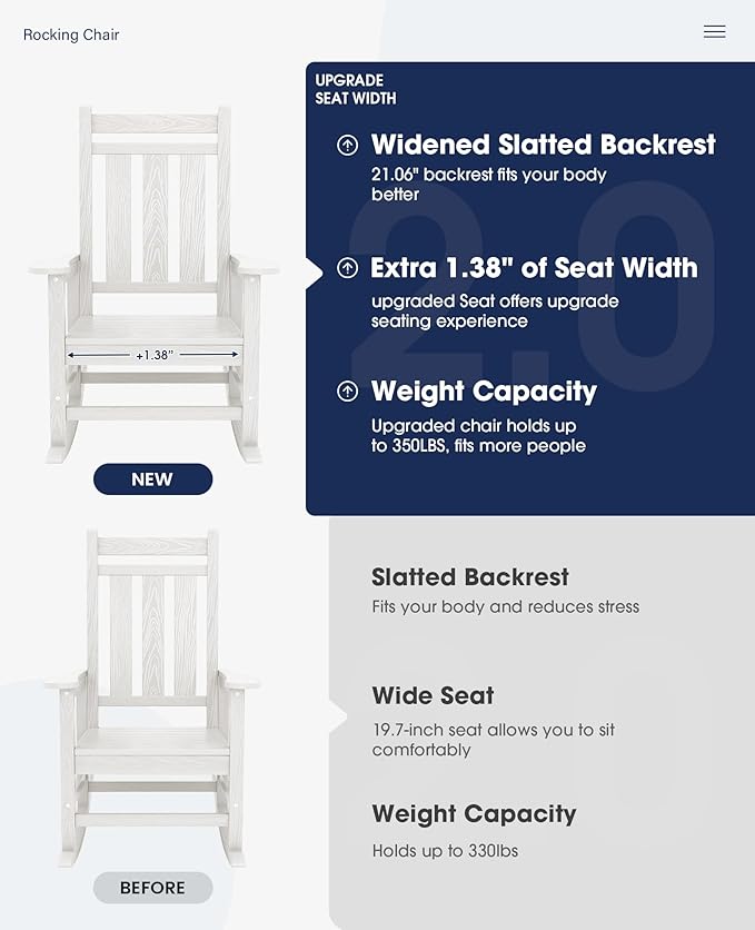 KINGYES Oversized Outdoor Rocking Chair, All-Weather Patio Rocking Chairs for Porch, HDPE Outdoor Patio Rockers with High Back & Wide Seat for Garden, Lawn, White KINGYES