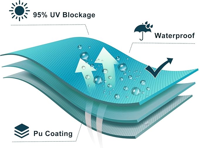 LOVE STORY Waterproof 6.5' x 10' Rectangle Turquoise Blue Sun Shade Sail Cannoy UV Resistant for Outdoor Patio Garden Backyard (We Make Custom Size) LOVESTORY